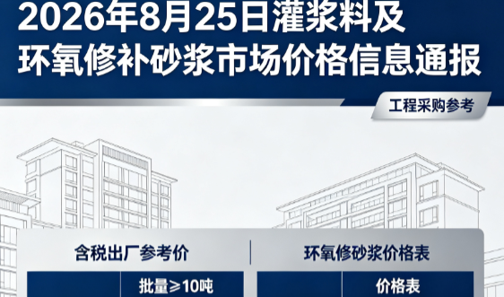 朝阳2026年8月25日灌浆料及环氧修补砂浆市场价格信息通报